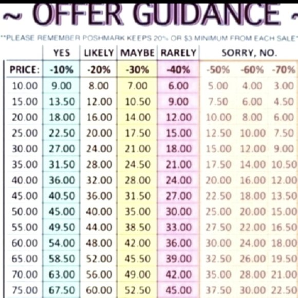 FAQs / Disclaimer. READ IN FULL - Picture 8 of 8